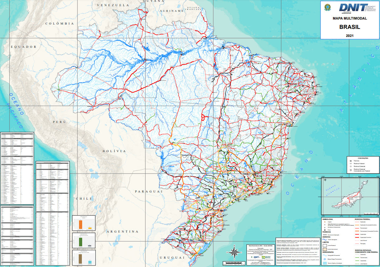 Redes do Sistema Geodésico brasileiro