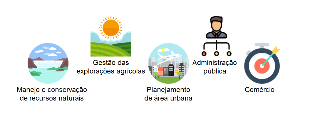 aplicações do geoprocessamento