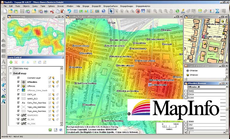 Mapinfo