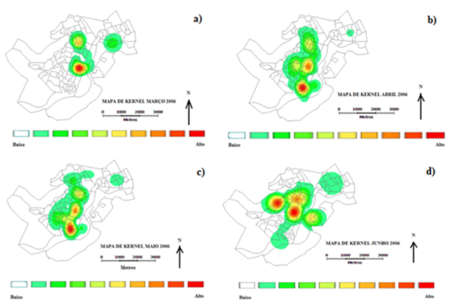 mapas de kernel