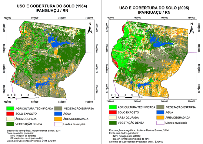 mudancas no uso e cobertura terra