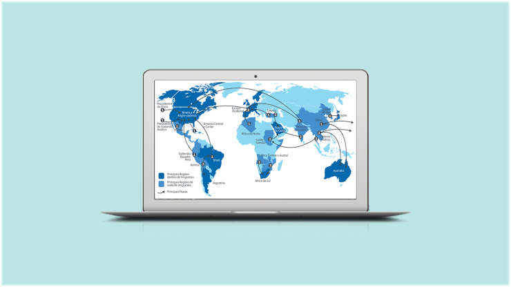 mapa de fluxos plugin flow maps