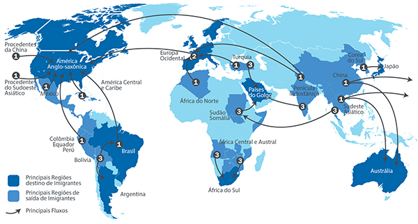 Mapa de fluxos