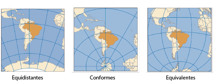 Projeções quanto à propriedade