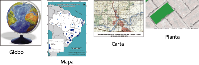 Representação cartográfica da Terra