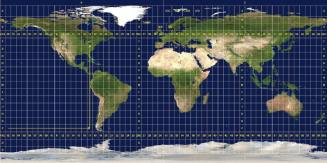 Sistema de Coordenadas Planas UTM