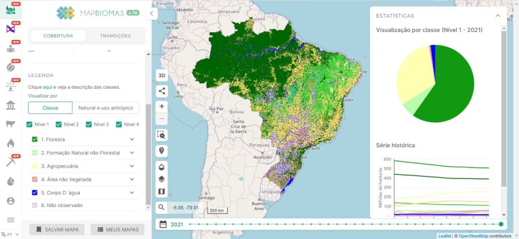 Plataforma do Projeto Mapbiomas