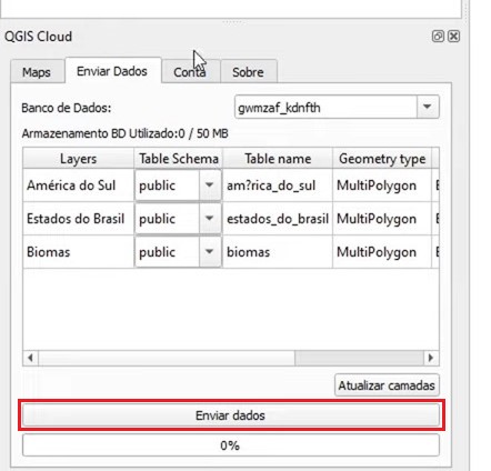 Enviando dados do mapa para nuvem