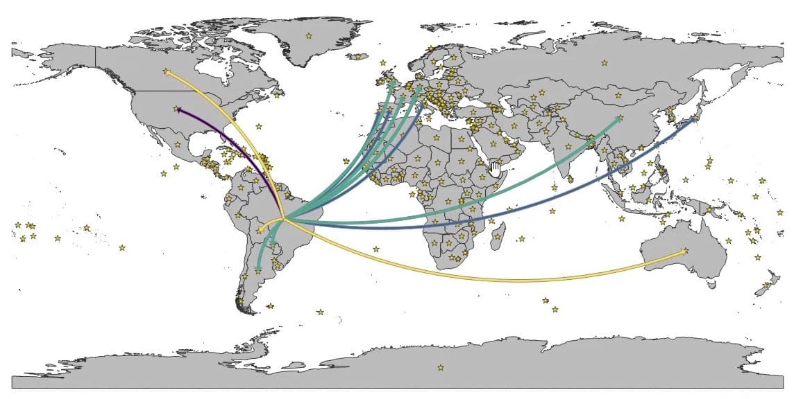 Mapa de fluxos com Linhas curvadas