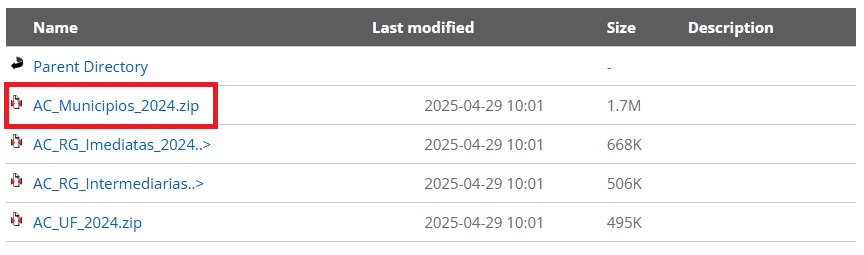 Baixar limites dos municípios do Brasil pelo IBGE